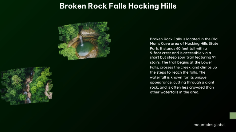 Broken Rock Falls Hocking Hills