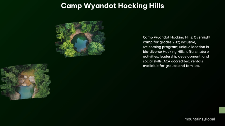 Camp Wyandot Hocking Hills