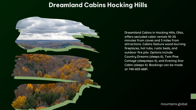 Dreamland Cabins Hocking Hills