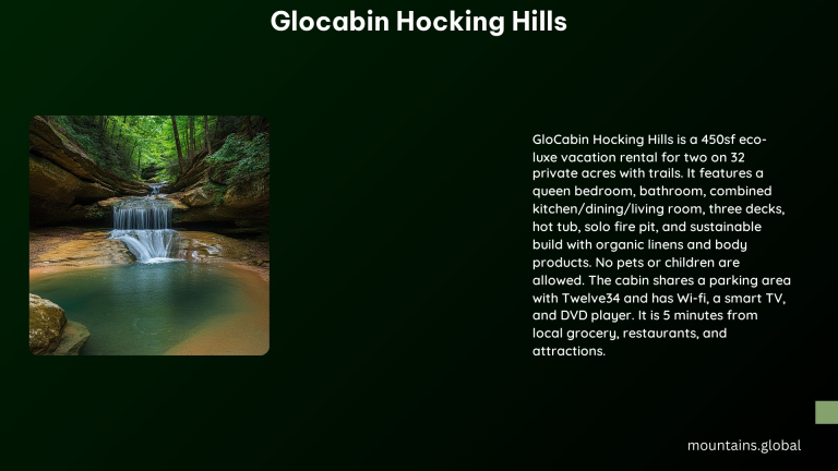 Glocabin Hocking Hills