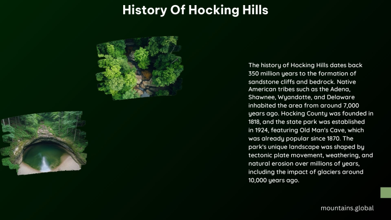 History of Hocking Hills