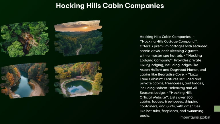 Hocking Hills Cabin Companies