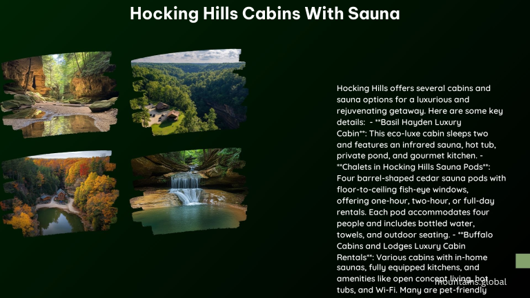 Hocking Hills Cabins With Sauna