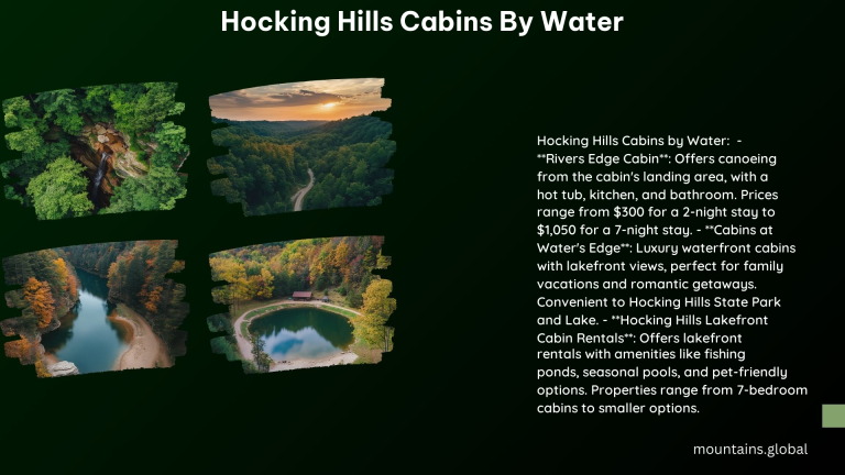 Hocking Hills Cabins by Water