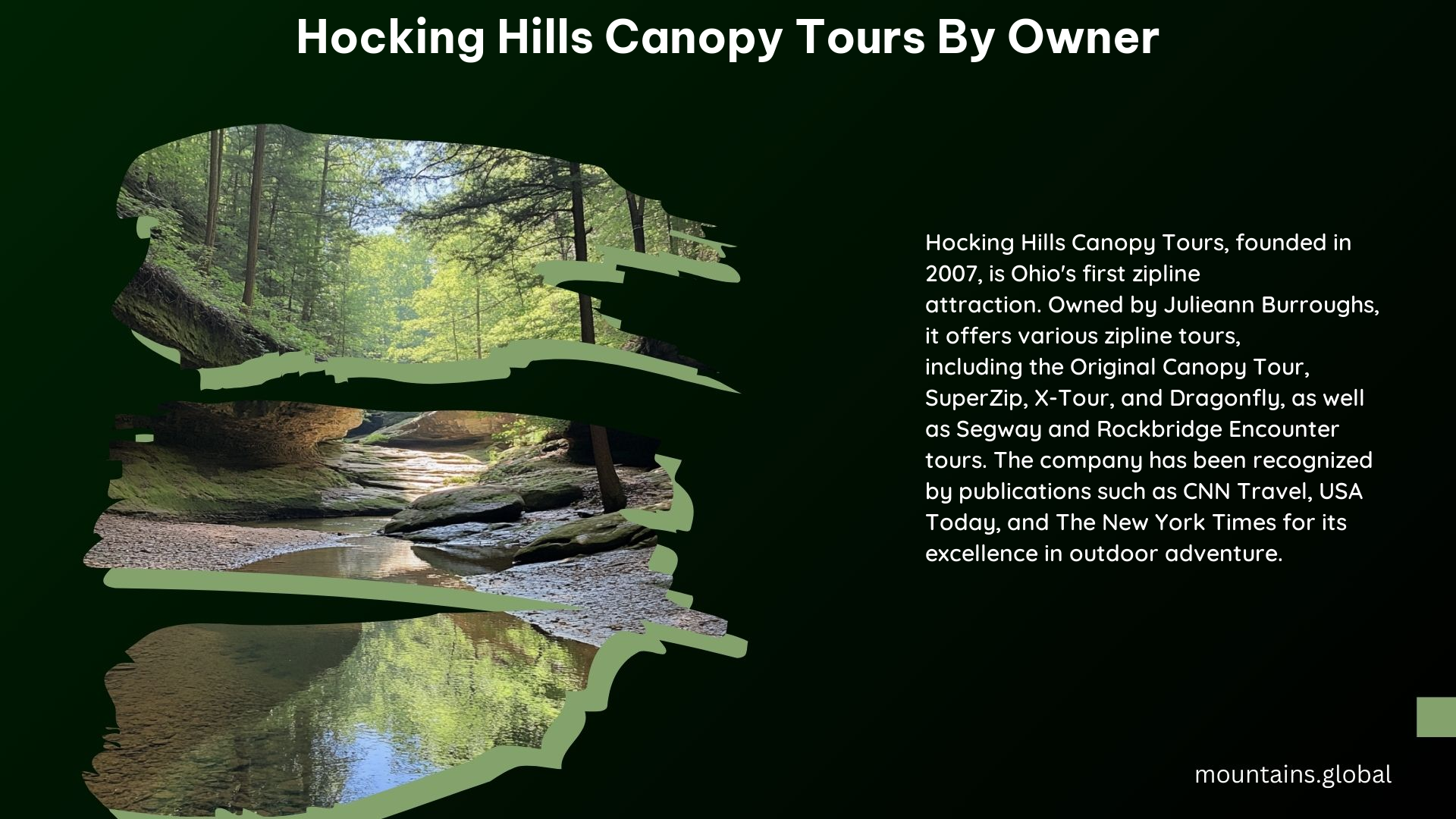 Hocking Hills Canopy Tours by Owner