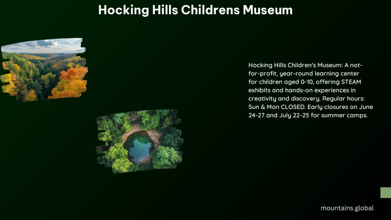 Hocking Hills Childrens Museum