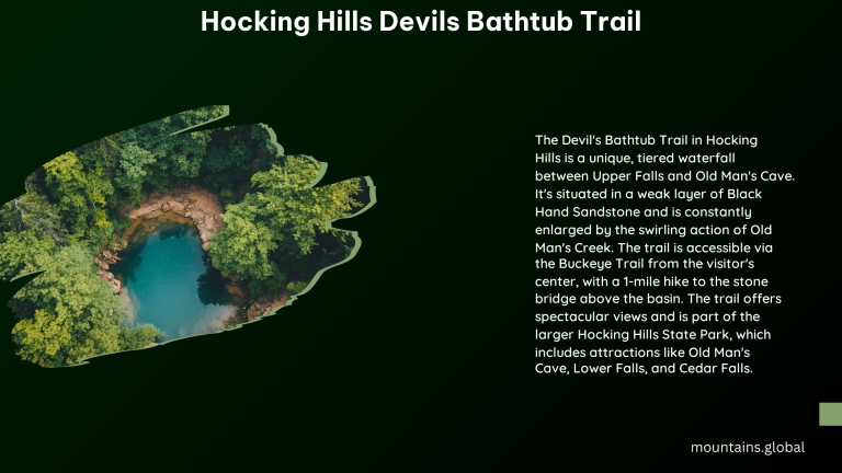 Hocking Hills Devils Bathtub Trail