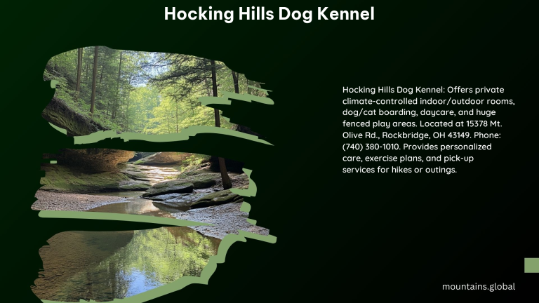 Hocking Hills Dog Kennel