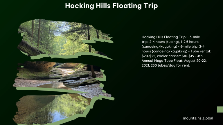 Hocking Hills Floating Trip