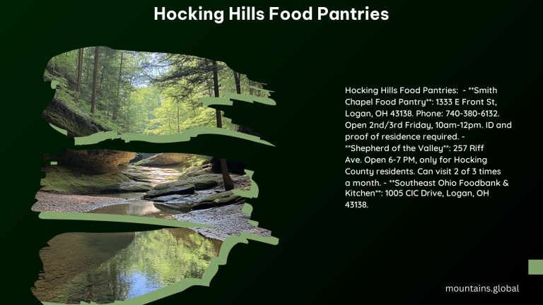 Hocking Hills Food Pantries