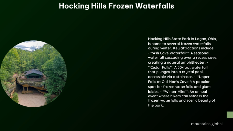 Hocking Hills Frozen Waterfalls