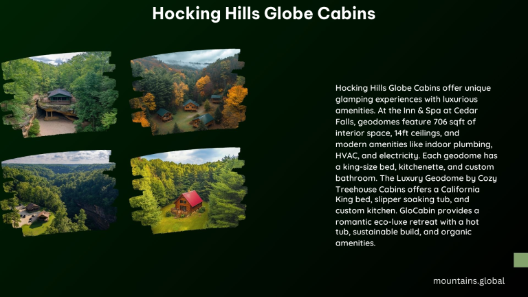 Hocking Hills Globe Cabins