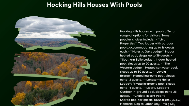 Hocking Hills Houses With Pools