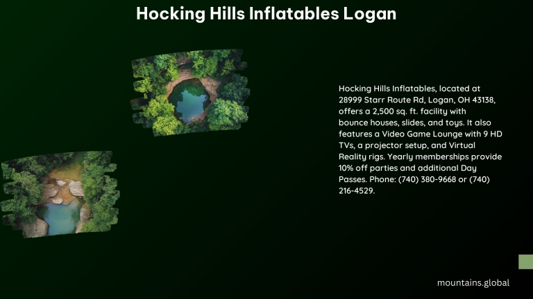 Hocking Hills Inflatables Logan