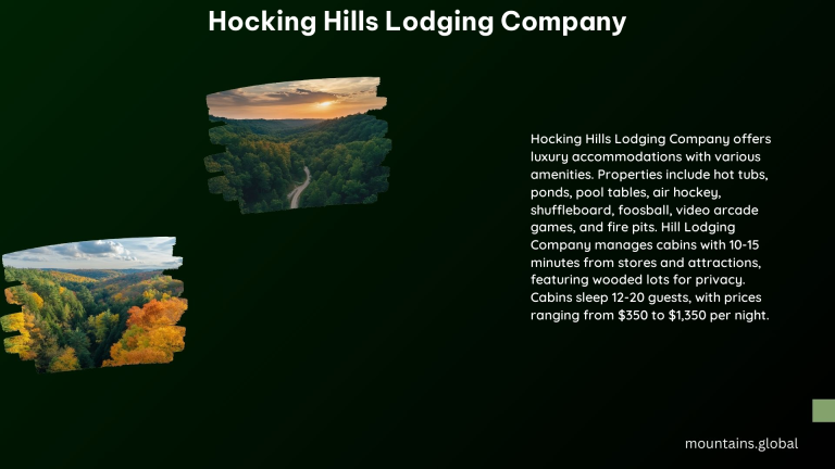 Hocking Hills Lodging Company