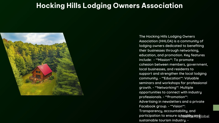 Hocking Hills Lodging Owners Association