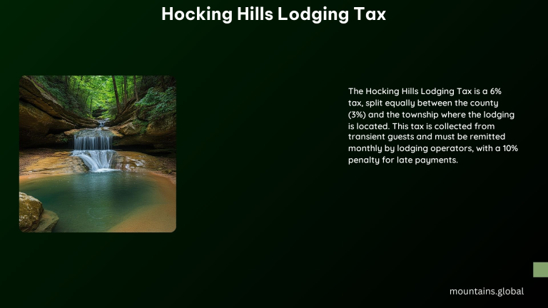 Hocking Hills Lodging Tax