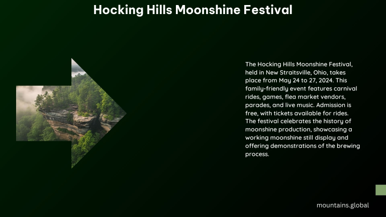 Hocking Hills Moonshine Festival