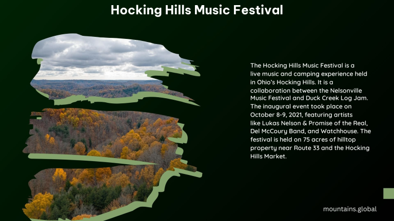 Hocking Hills Music Festival