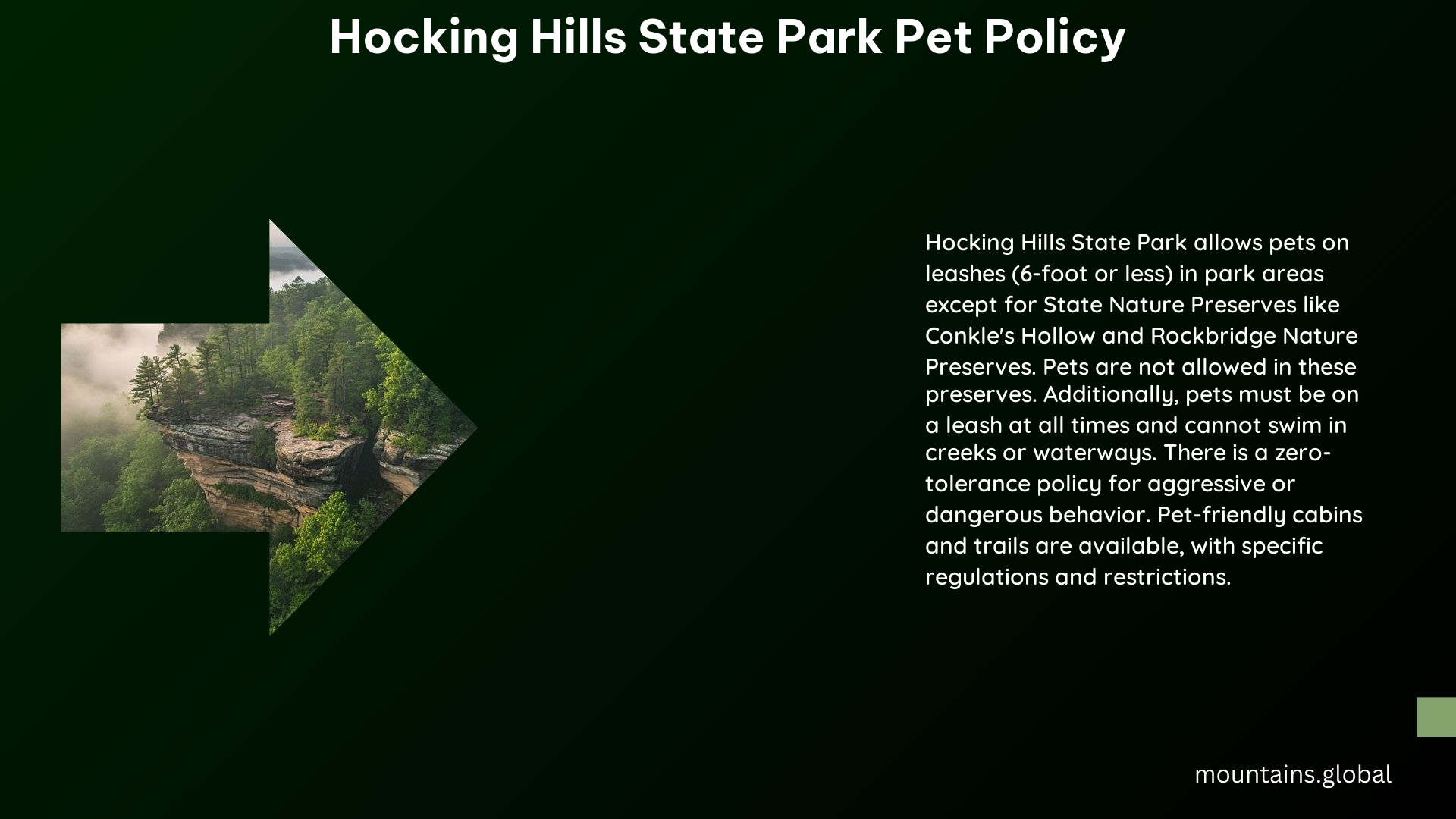 Hocking Hills State Park Pet Policy