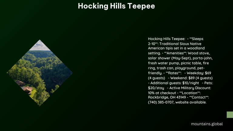 Hocking Hills Teepee