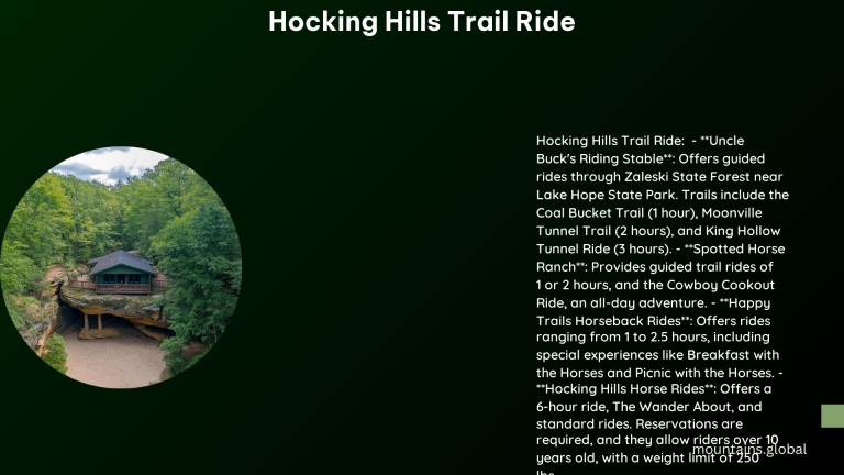 Hocking Hills Trail Ride