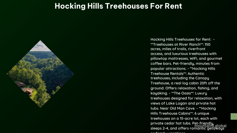 Hocking Hills Treehouses for Rent