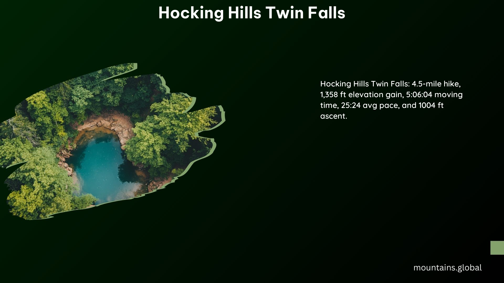 Hocking Hills Twin Falls