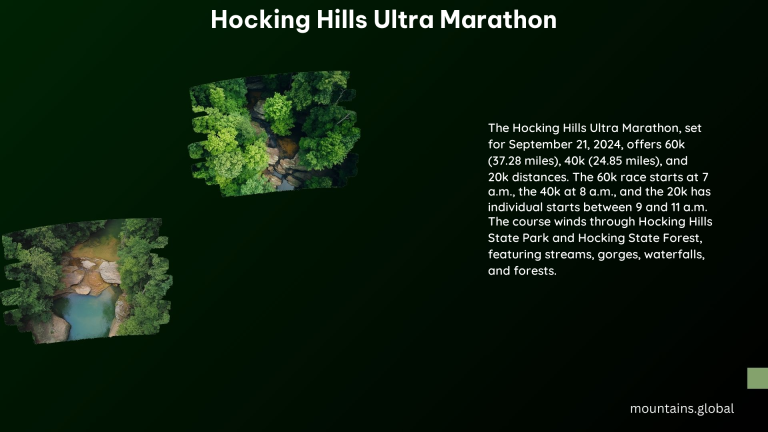 Hocking Hills Ultra Marathon