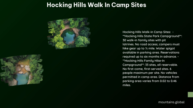 Hocking Hills Walk in Camp Sites