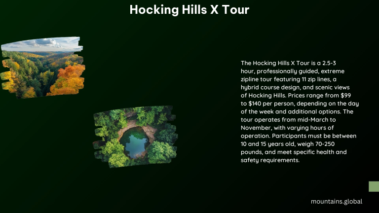 Hocking Hills X Tour