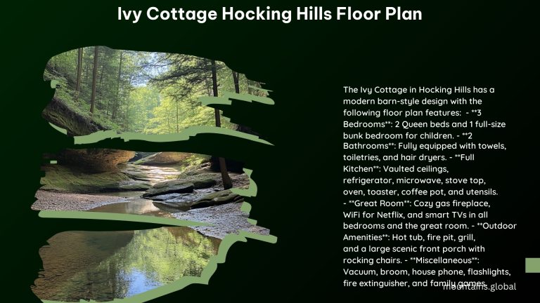 Ivy Cottage Hocking Hills Floor Plan