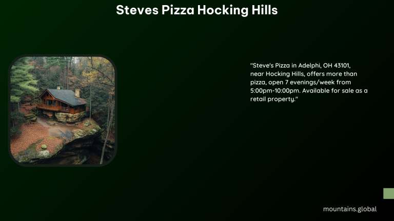 Steves Pizza Hocking Hills