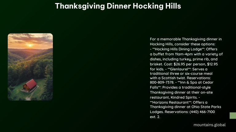 Thanksgiving Dinner Hocking Hills