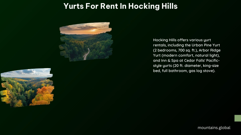 Yurts for Rent in Hocking Hills 1