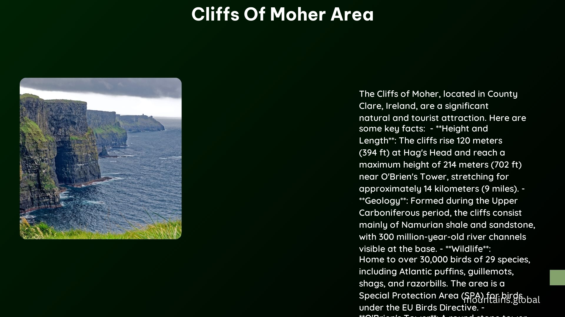 cliffs of moher area