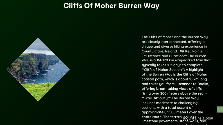 cliffs of moher burren way