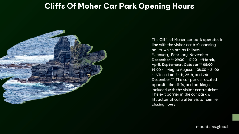 cliffs of moher car park opening hours