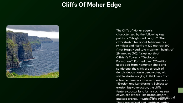 cliffs of moher edge