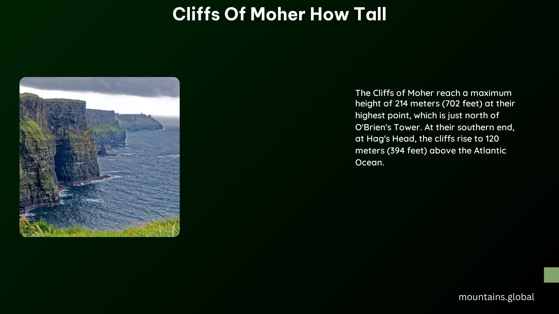 cliffs of moher how tall