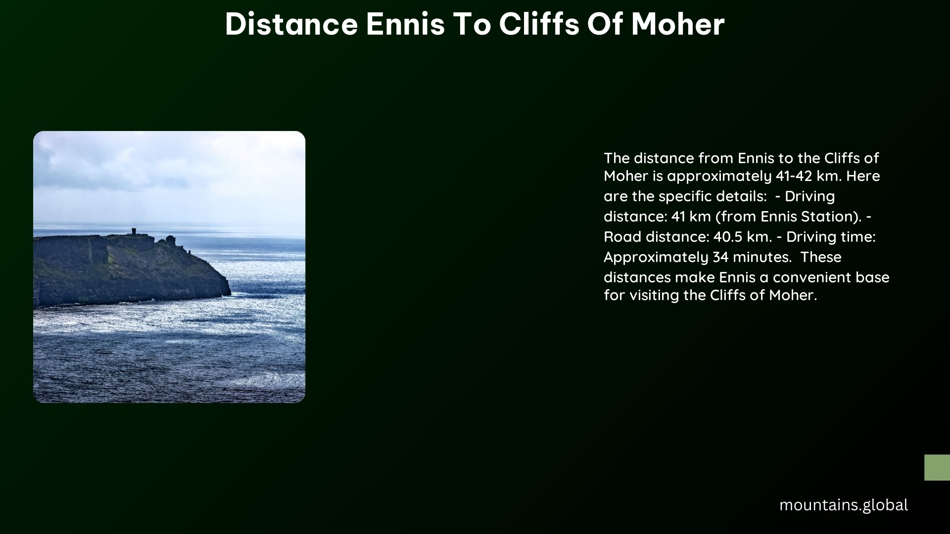 distance ennis to cliffs of moher