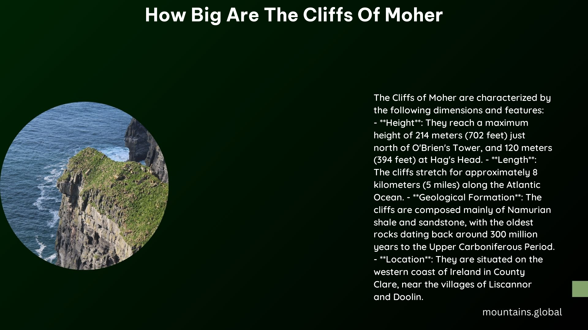 how big are the cliffs of moher