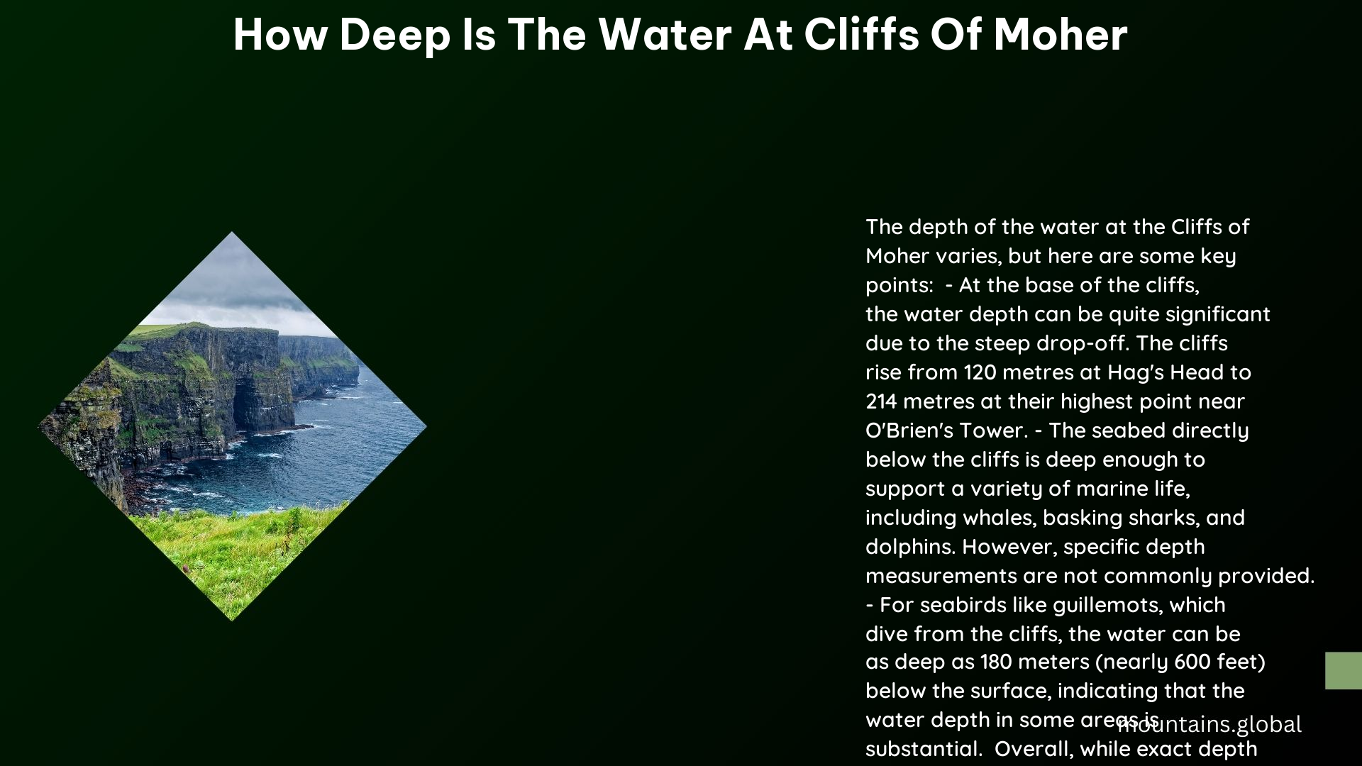 how deep is the water at cliffs of moher