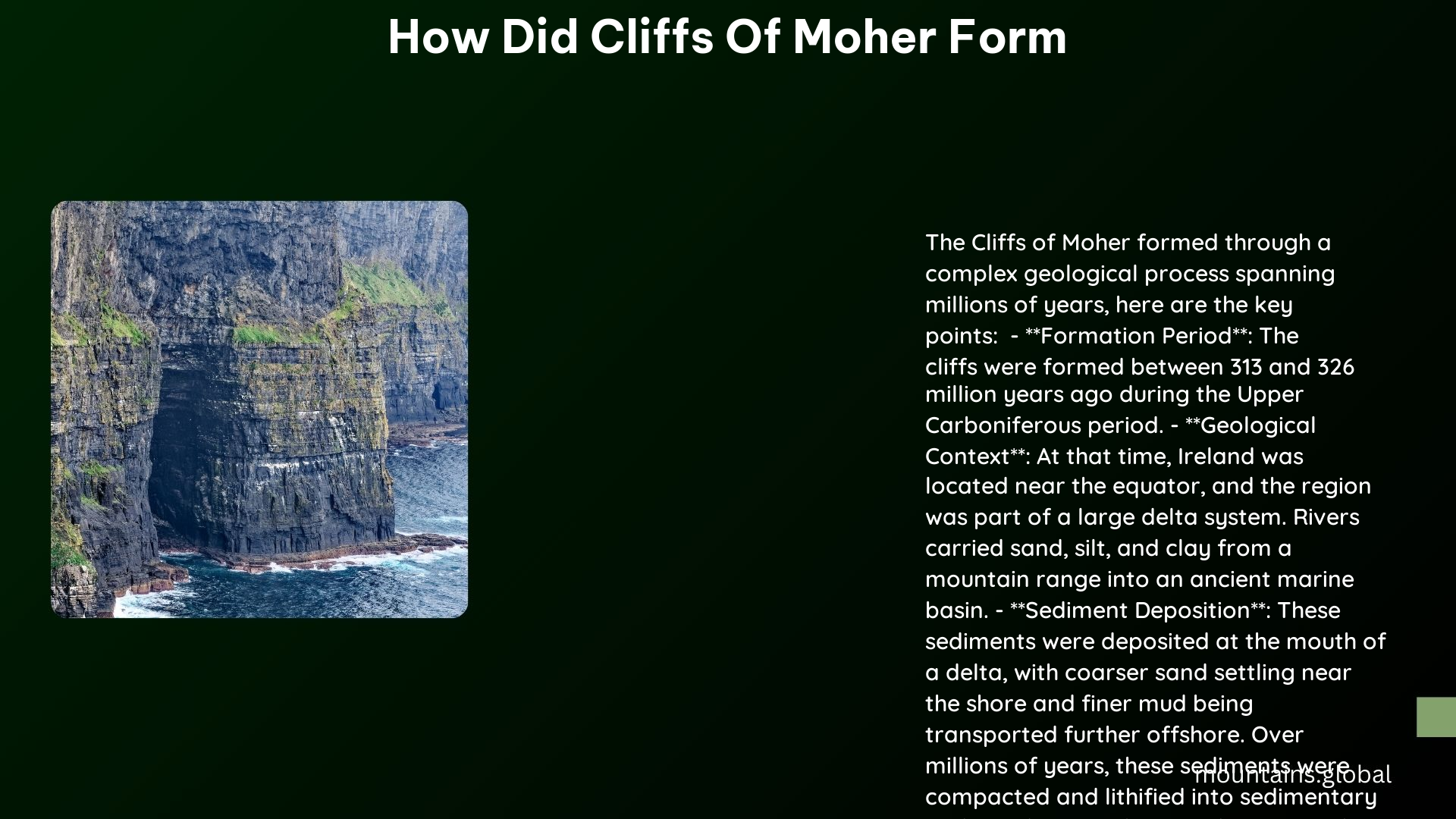 how did cliffs of moher form