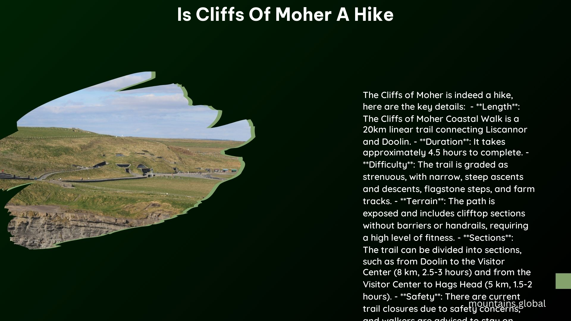 is cliffs of moher a hike