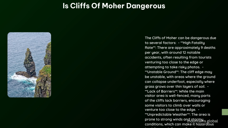 is cliffs of moher dangerous