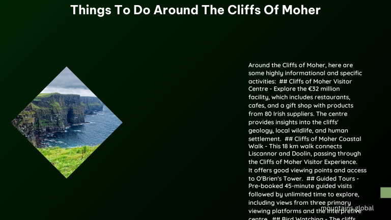 things to do around the cliffs of moher 1