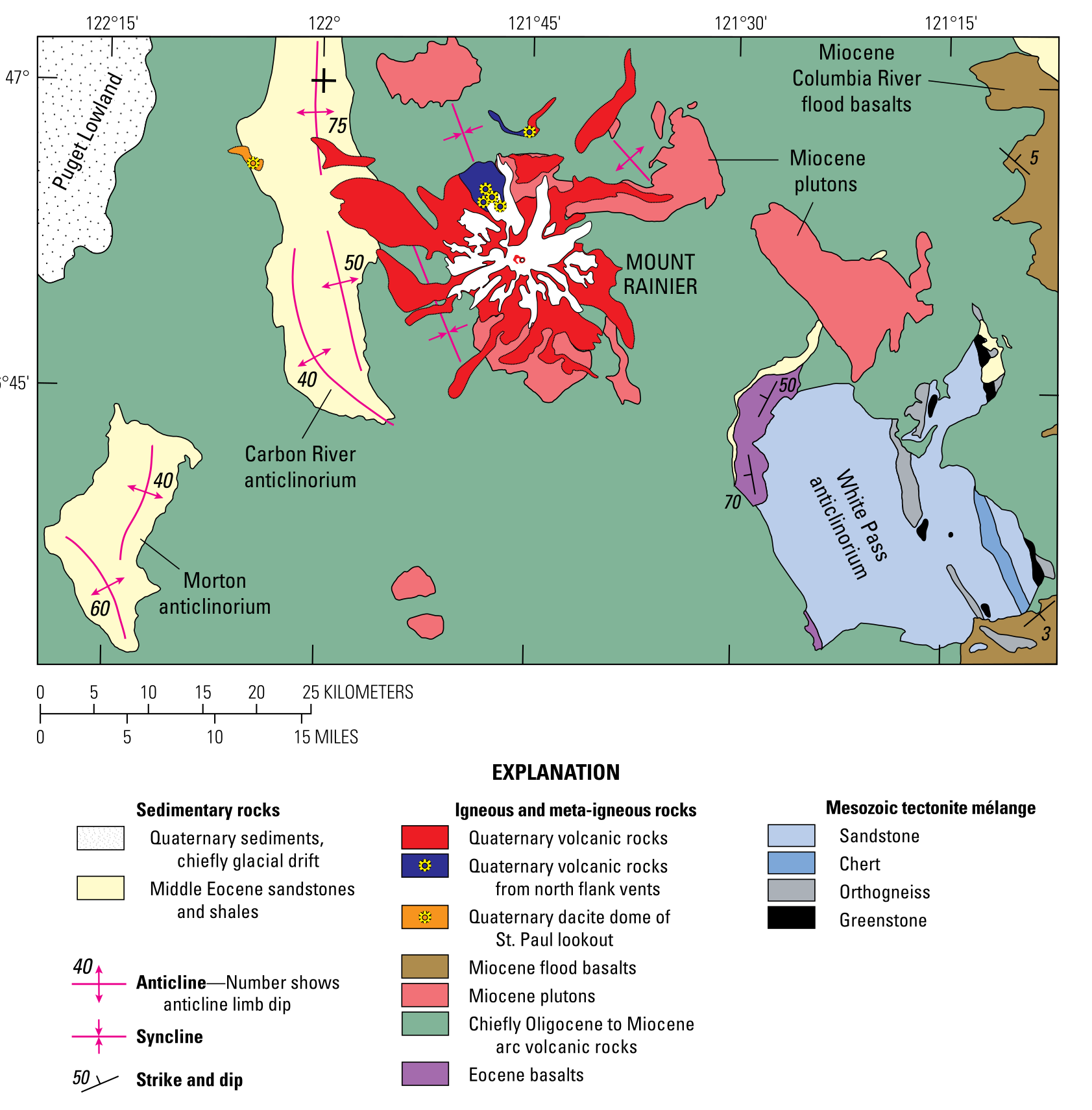 mount rainier history timeline